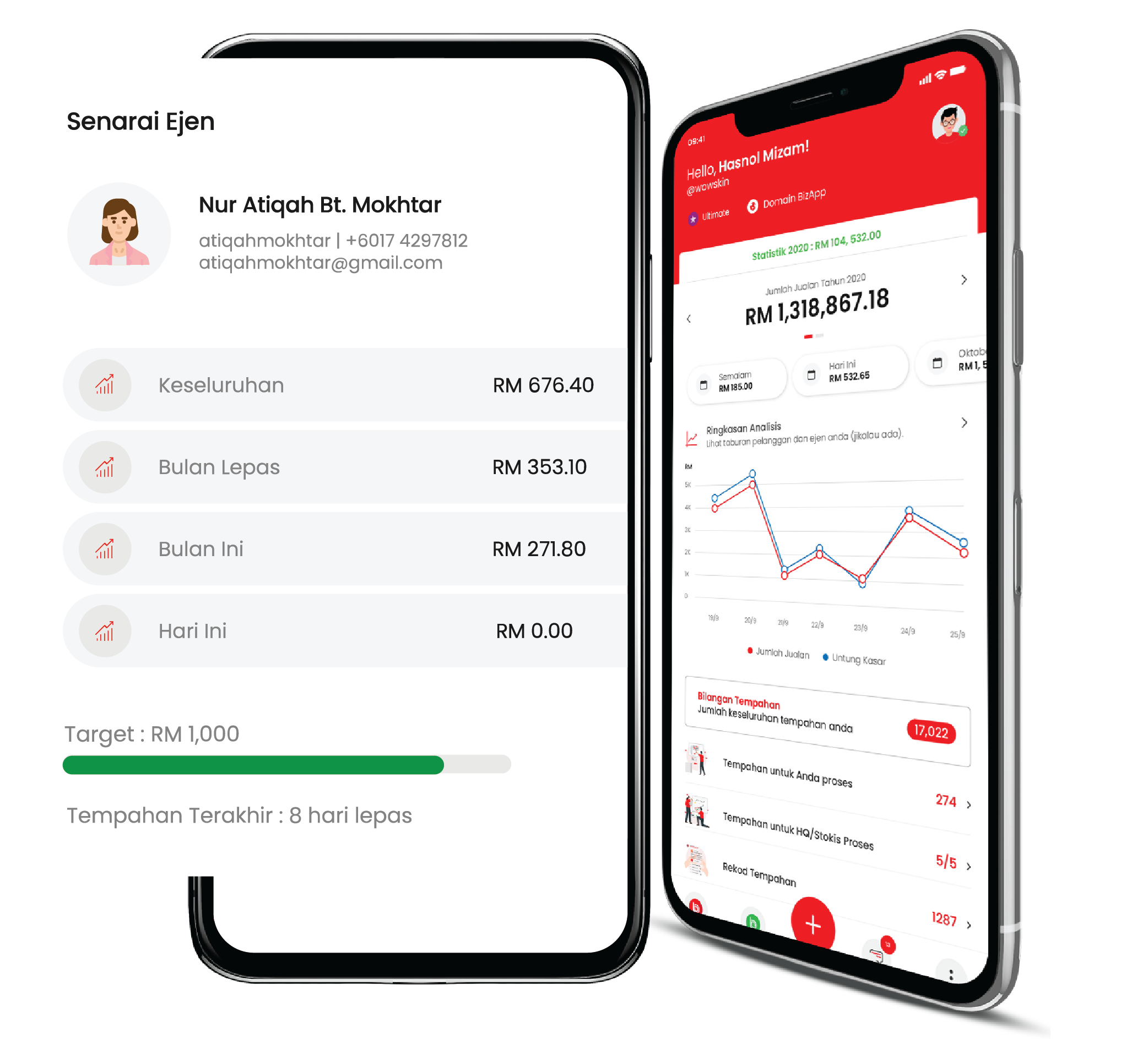 Ejen Bizapp